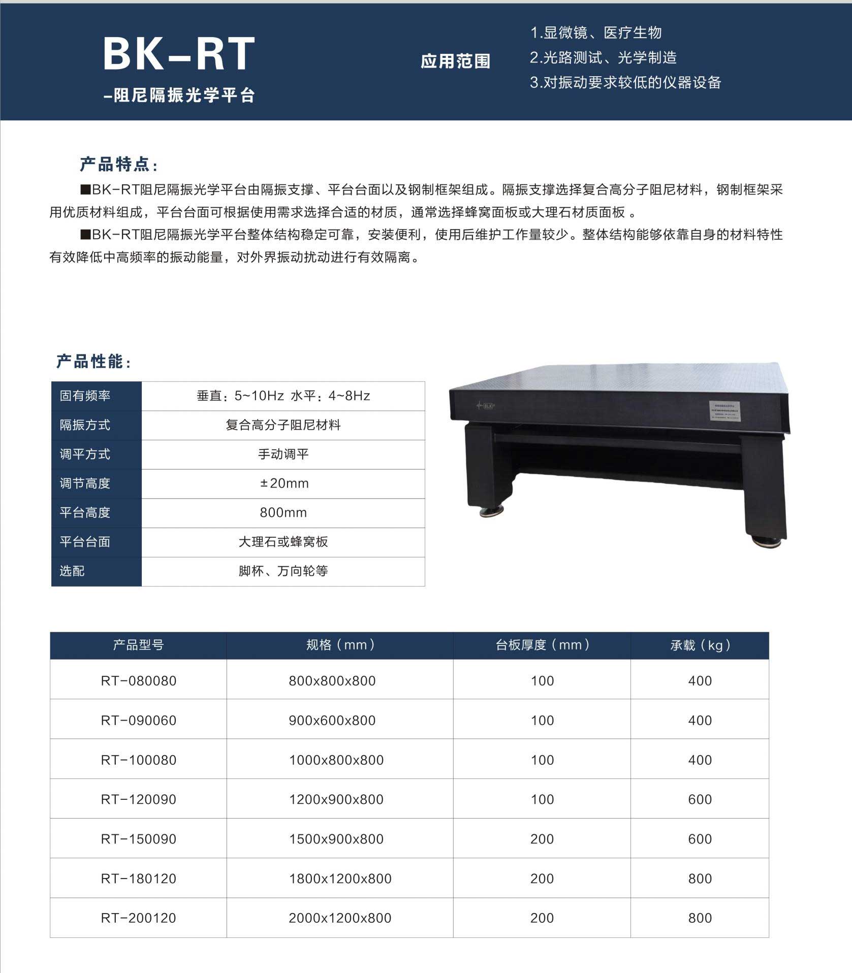BK-RT阻尼隔振光學平臺